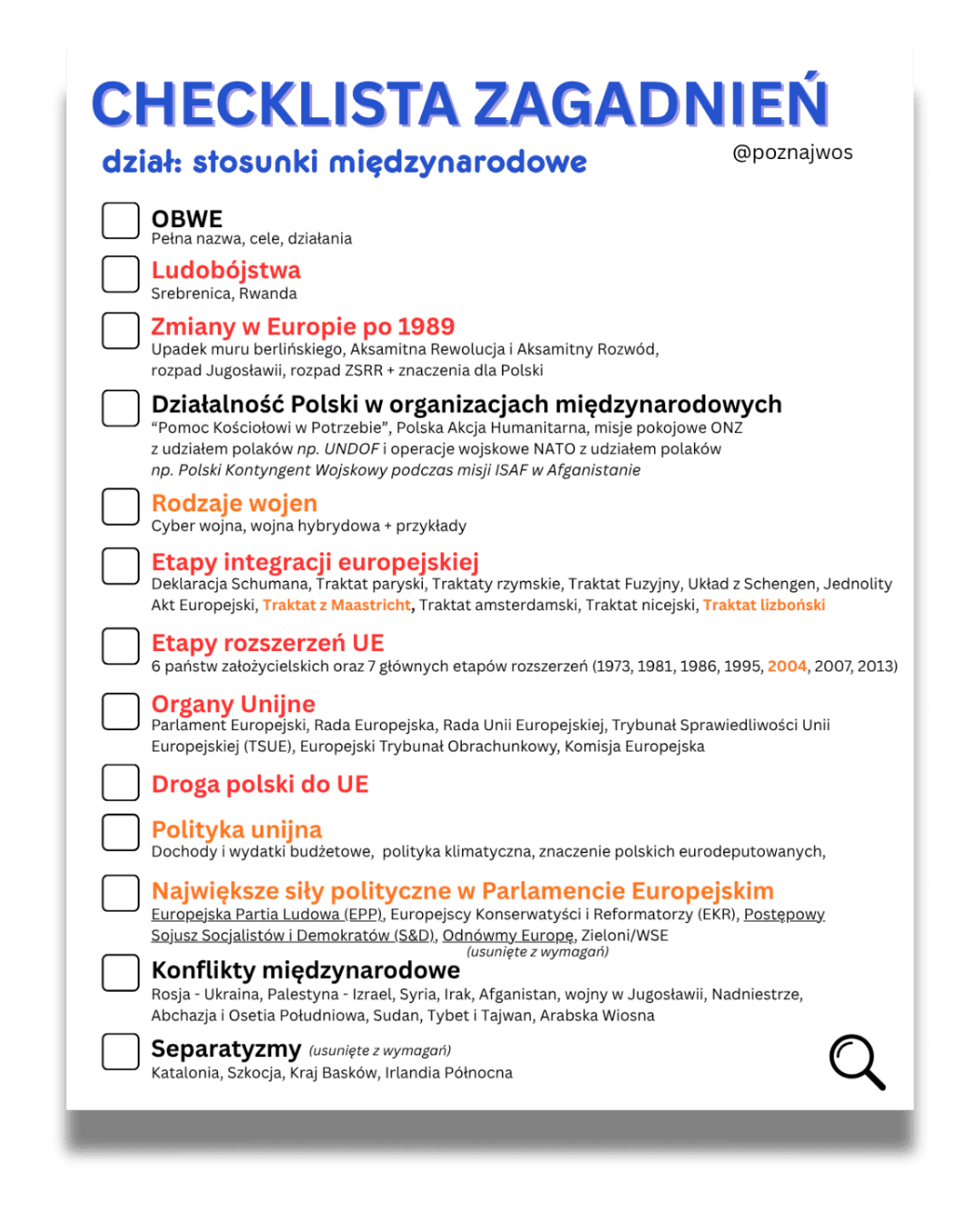 Checklista zagadnień i pojęć