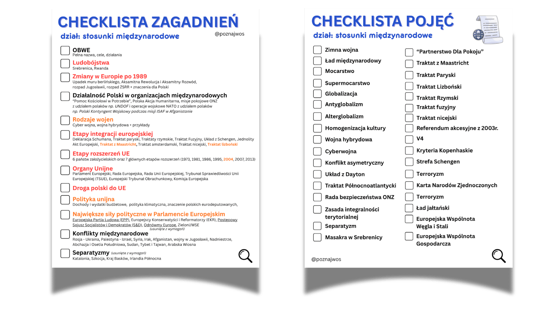 Checklista zagadnień i pojęć